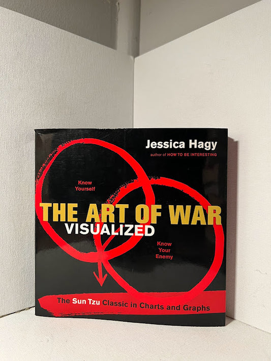 The Art of War Visualized by Jessica Hagy